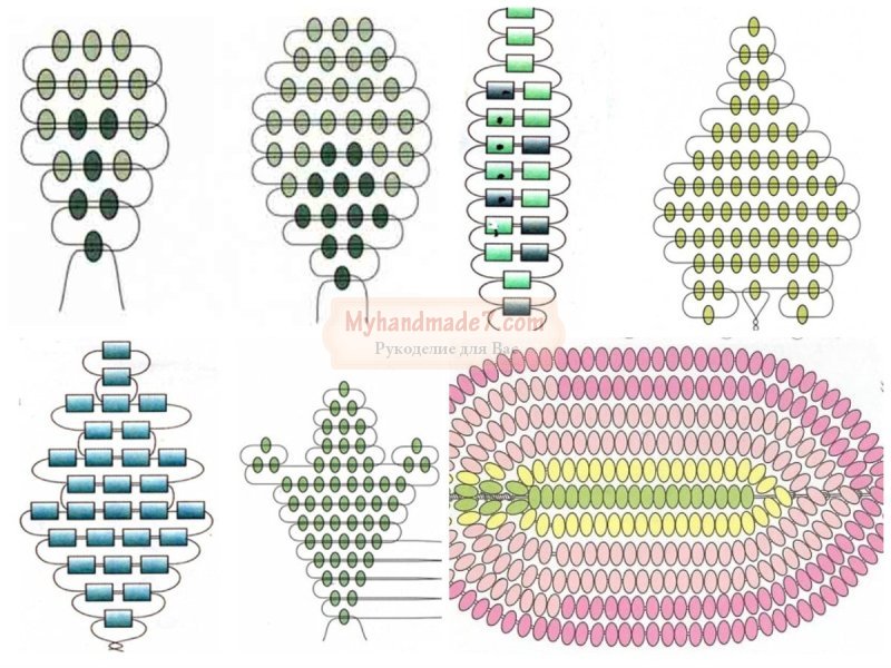 Схемы параллельного плетения. Схема плести из бисера параллельное плетение. Схемы параллельного плетения из бисера для начинающих. Бисероплетение параллельное плетение. Плоское параллельное плетение.
